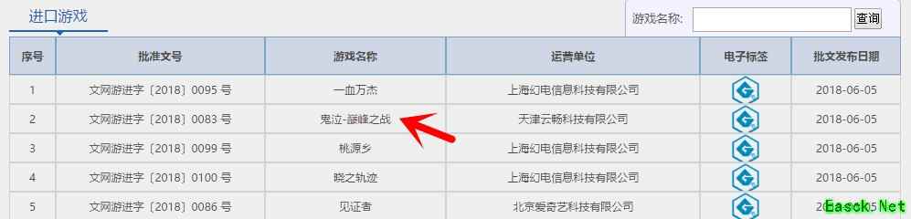 《鬼泣》正版手游《鬼泣:巅峰之战》将在年内开放先行版体验