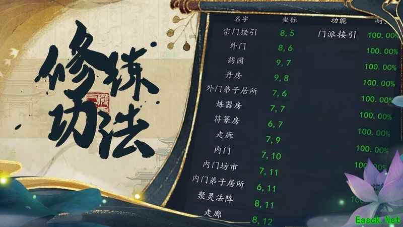 神将降魔开荒攻略：混沌神石详解