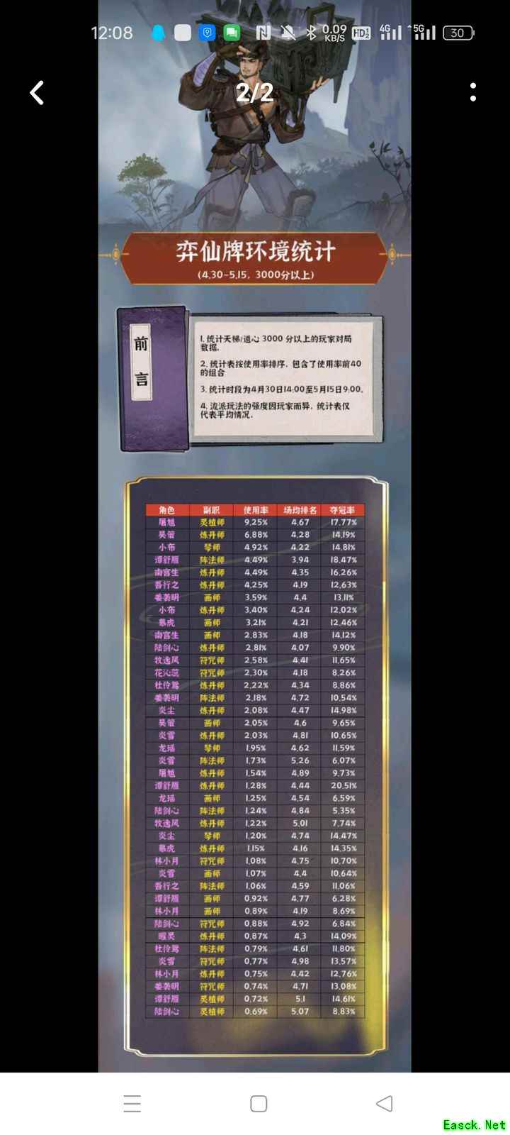 弈仙牌新赛季简评：元婴战神版本
