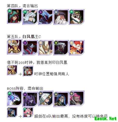 《剑与远征》诅咒梦境第35期通关阵容推荐