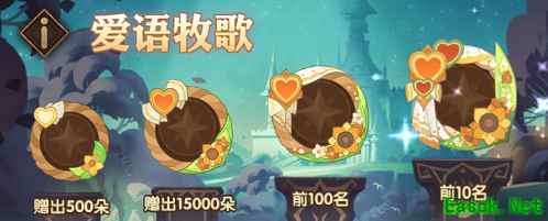 《剑与远征》2月月度氪金活动攻略