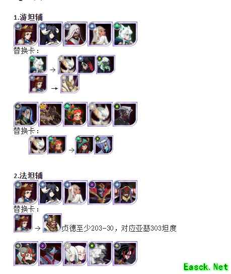 《剑与远征》乱时之境150层自动挂机攻略