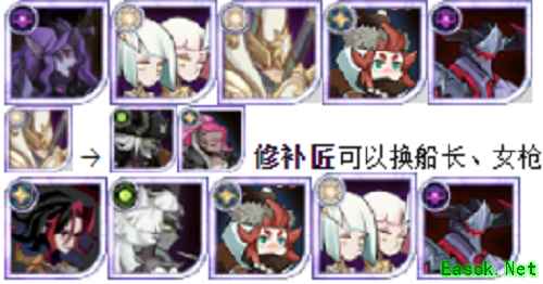 《剑与远征》猎宝角逐pvp阵容推荐攻略