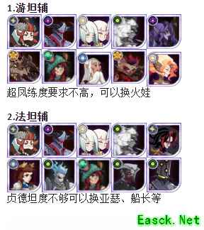 《剑与远征》乱时之境150层自动挂机攻略