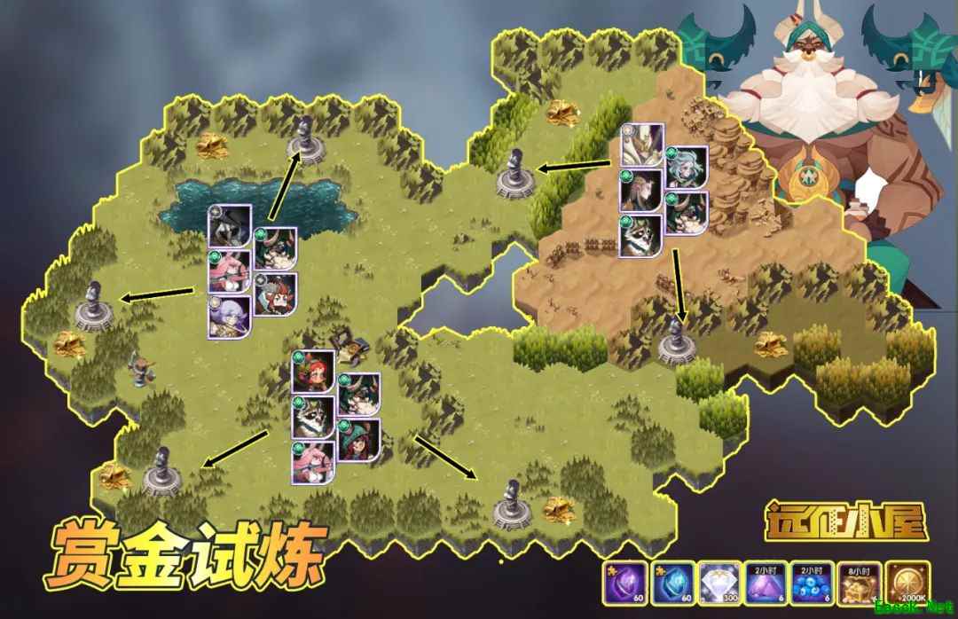 《剑与远征》绿牛赏金试炼通关攻略