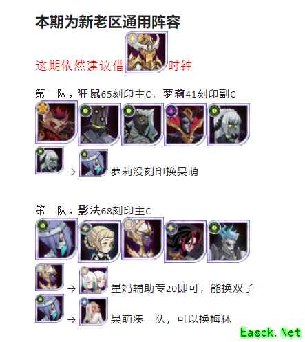 《剑与远征》诅咒梦境第35期通关阵容推荐