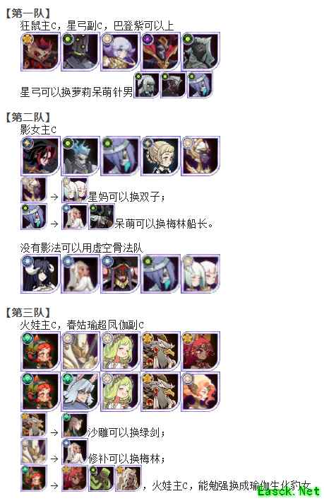 《剑与远征》老区通用年兽阵容推荐