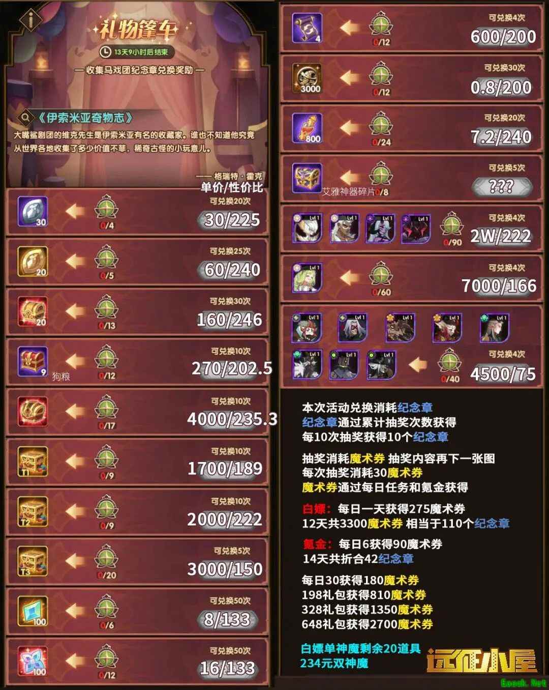 《剑与远征》魔术毛氪金活动攻略