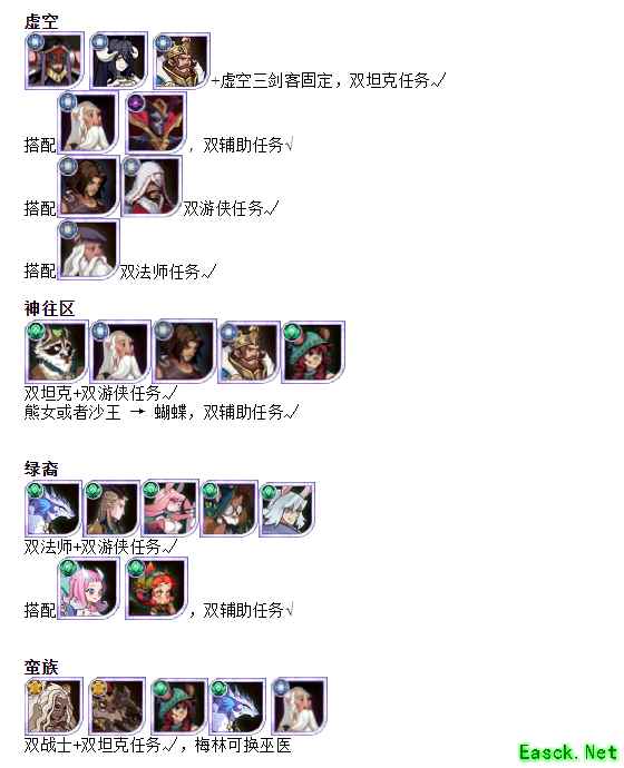《剑与远征》诗篇任务深渊迷宫阵容推荐