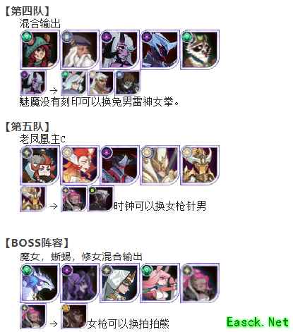 《剑与远征》老区通用年兽阵容推荐