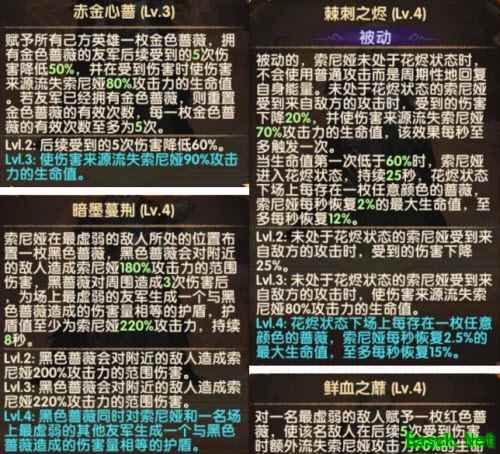 《剑与远征》索尼娅技能一览
