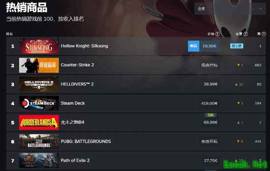 76元太香!《丝之歌》直接登顶Steam全球/国区畅销榜