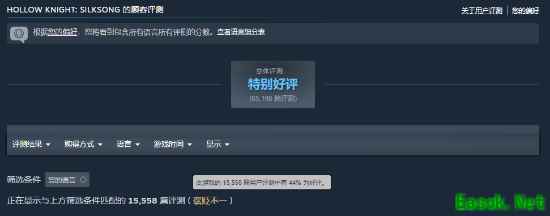 空洞骑士：丝之歌上线，好评率下滑引玩家热议