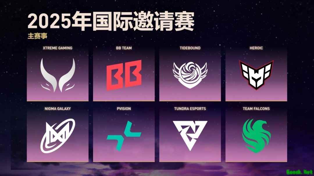 DOTA2TI14八强诞生：XG、Tundra、Falcons等晋级主赛事