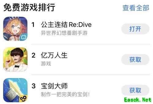 《公主连结Re：Dive》国服空降畅销榜第三，B站助力核心二次元IP突破次元壁
