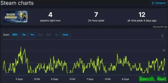 空洞骑士丝之歌发售日引爆独立游戏档期博弈