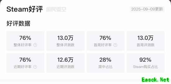 丝之歌评价两极分化,情怀与期待落差引热议