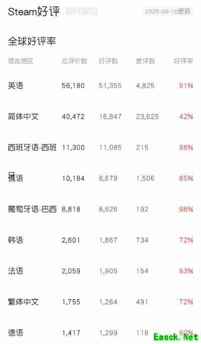 /news/2025/09-11/979348.shtml