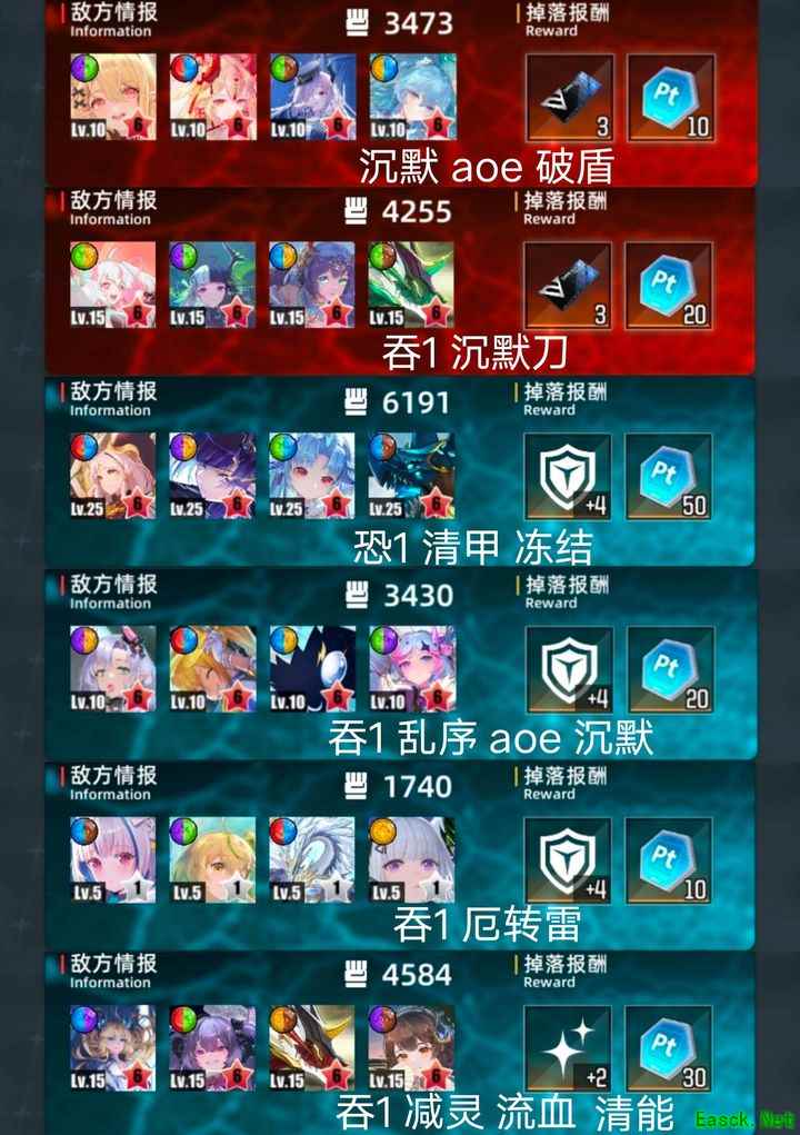 百分之一毒光超弦通关攻略