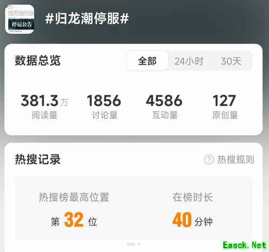 归龙潮停服落幕：美术亮眼难挽颓势，运营风波不断终成遗憾