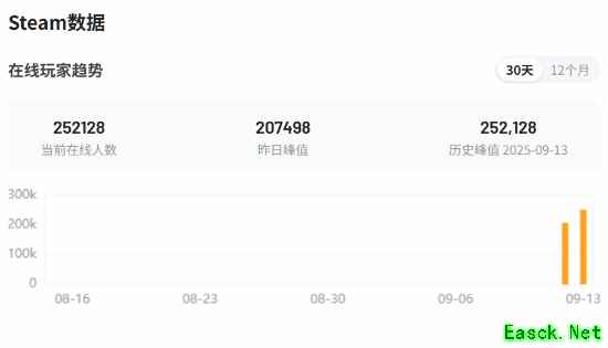 /news/2025/09-14/980603.shtml