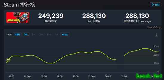 /news/2025/09-15/980974.shtml