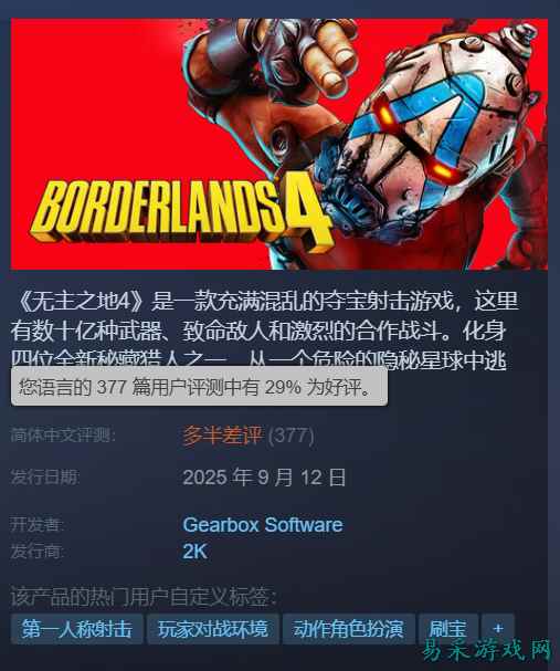 《无主之地4》表示玩家应该降低画质，玩家：那我为什么买4080？