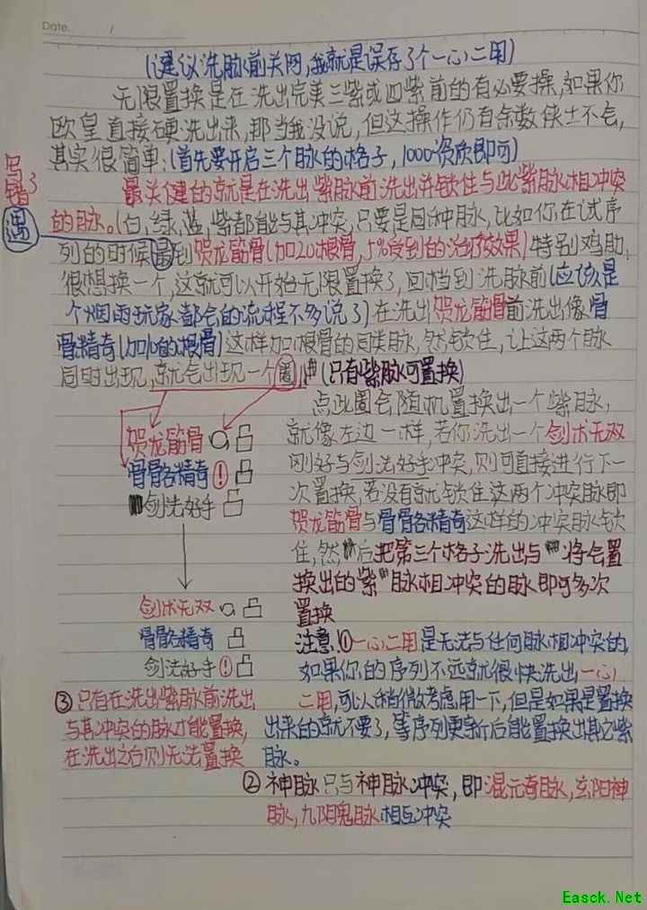 烟雨江湖：氪佬专属43区月卡攻略
