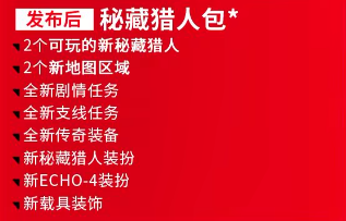 无主之地4秘藏猎人包奖励一览