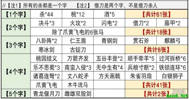 三国杀OL互通版：族钟琰技能解析与玩法攻略