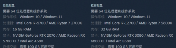 无主之地4存储空间介绍
