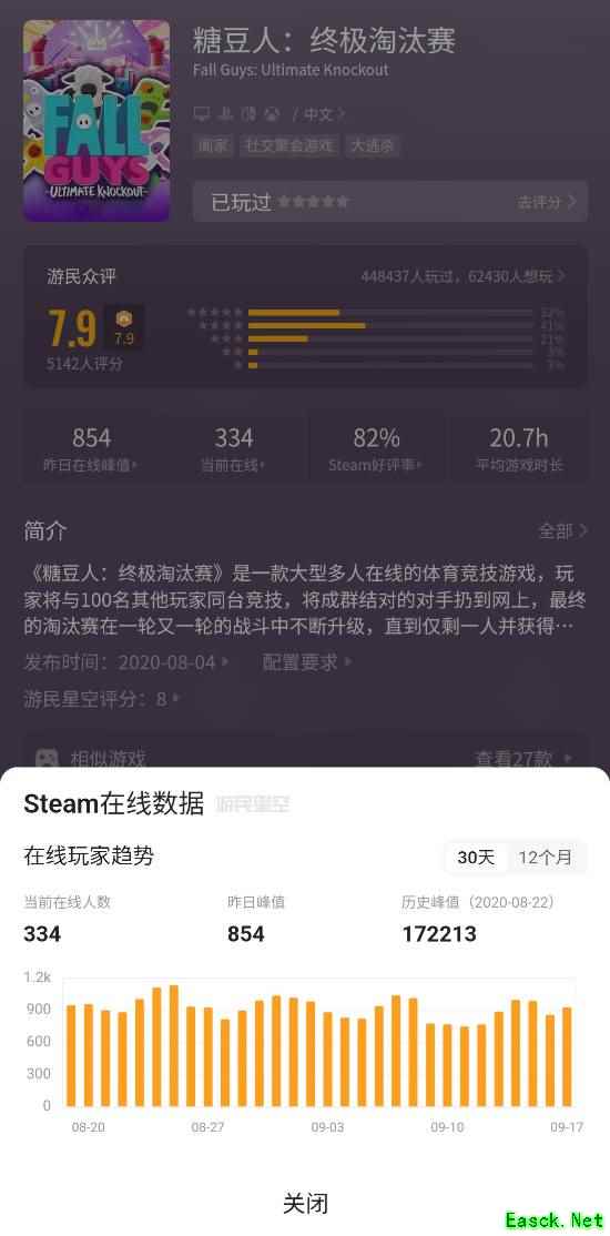 火爆全球的现象级游戏《糖豆人》如今要凉了？玩家担忧它可能关服