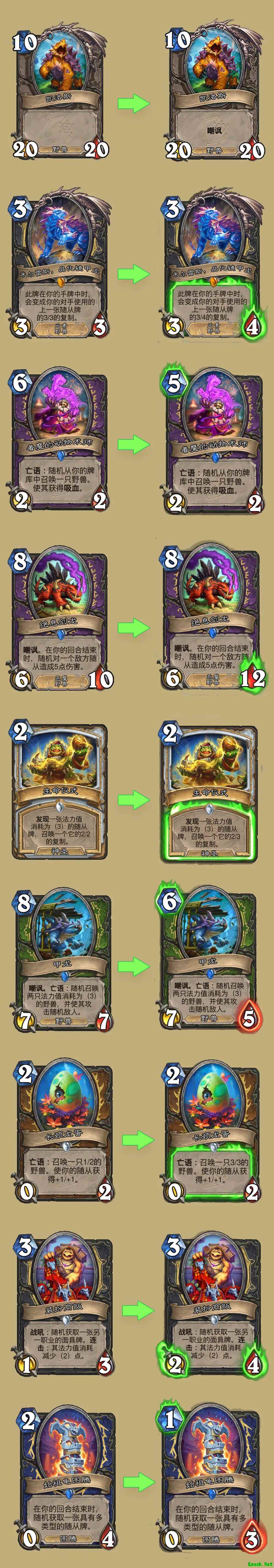 彻底烂了！炉石平衡补丁上线：只有加强，没有削弱！