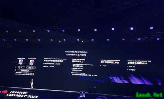 华为将自研HBM内存!黄仁勋曾称英伟达会被其取代！