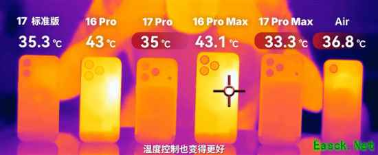 iPhone 17 Pro Max实测散热惊喜:《原神》极限画质下降超6℃