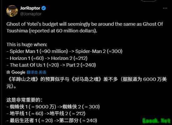 索尼收紧钱袋？《羊蹄山》开发预算竟与前作几乎相同