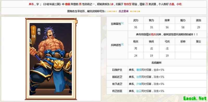 小虾米战三国：典韦养成全攻略
