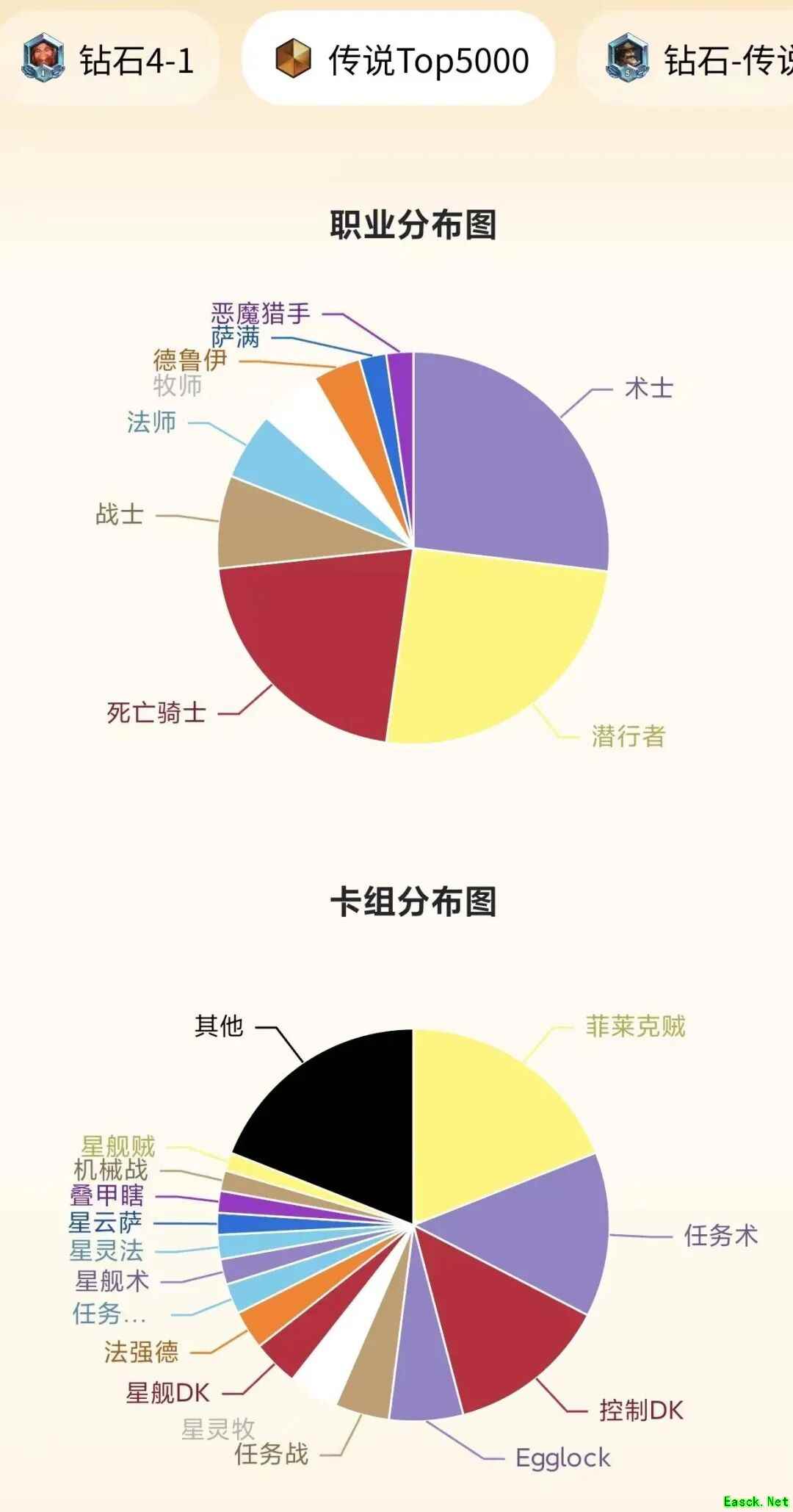 炉石补丁后卡组合集：魔丸术崛起！