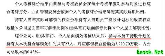 世纪华通给27名员工发6个亿：人均超过2000万元！