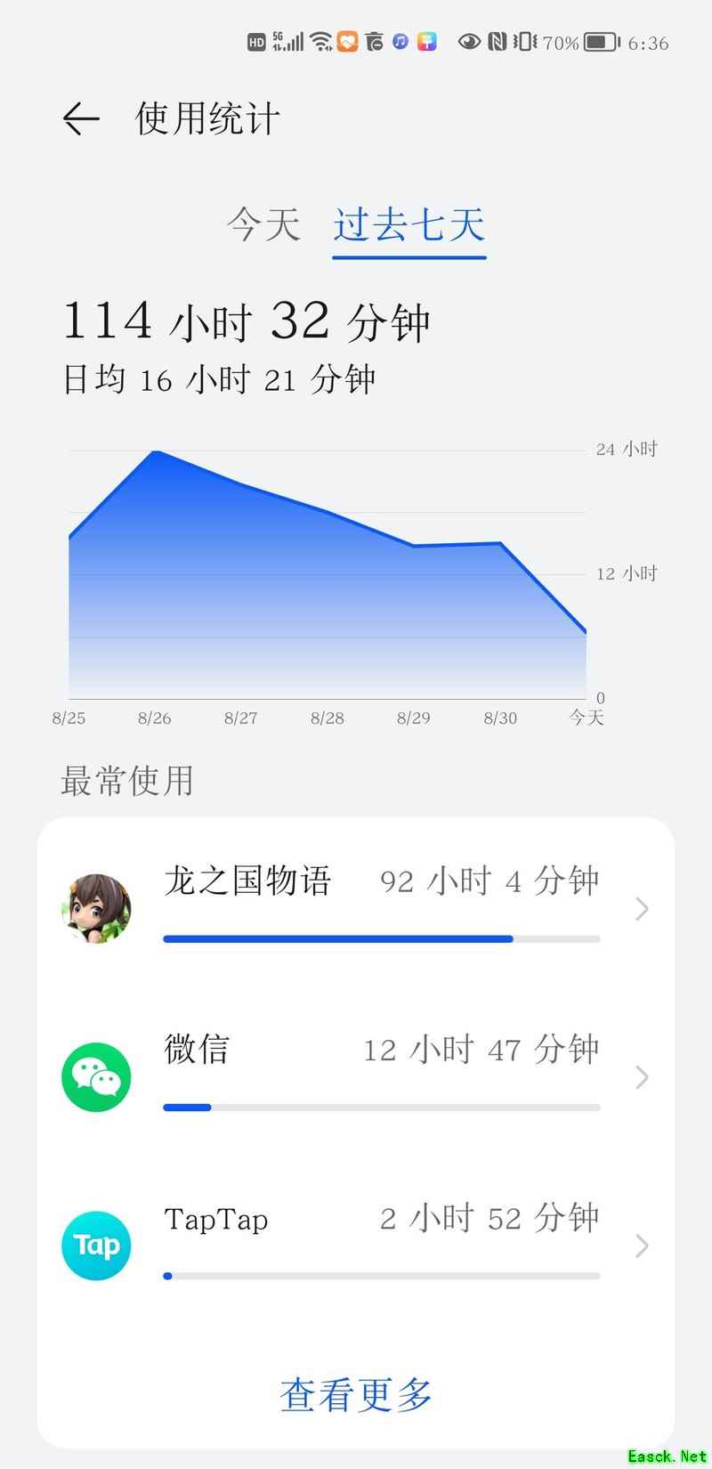 龙之国物语萌新入坑指南