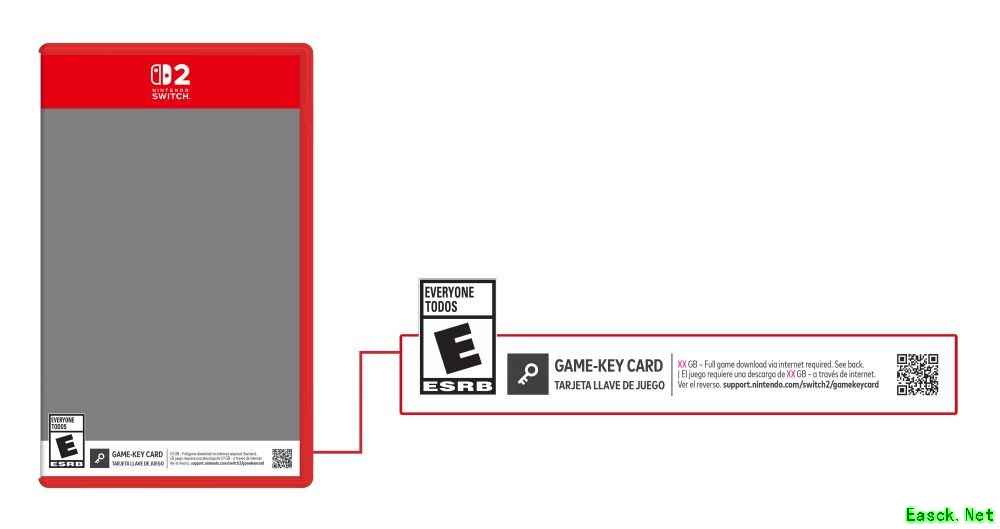 任天堂Switch 2统一64GB卡带推高第三方发行成本