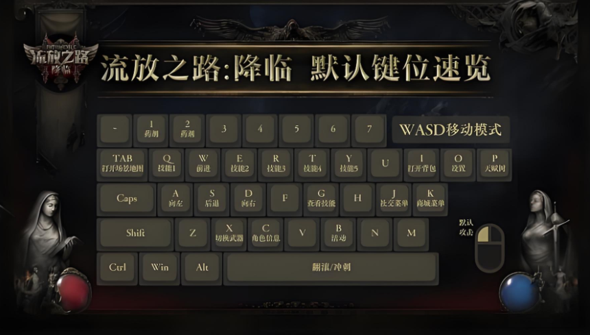 流放之路降临快捷键推荐