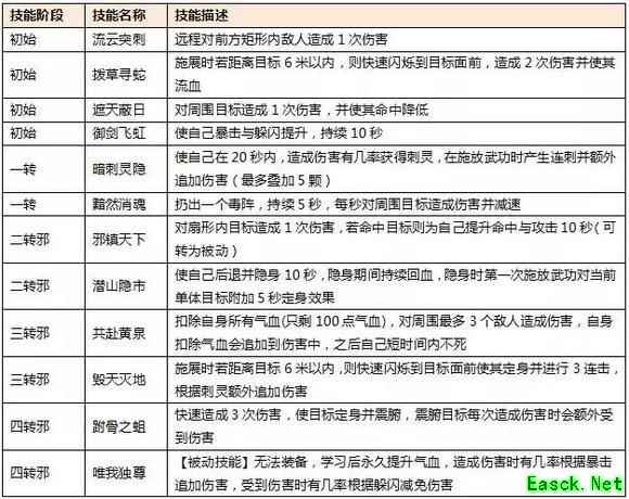 /news/2025/09-25/994081.shtml