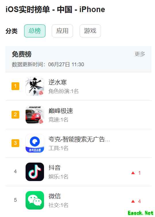 逆水寒手游公测当日遭微博封禁,游戏官方曝光新浪销售索要天价广告费