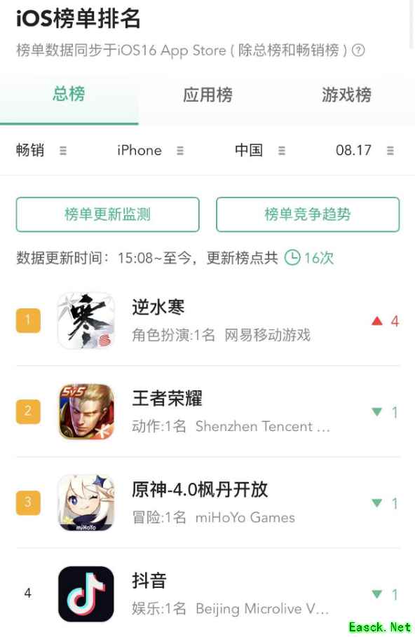 逆水寒手游无更新节点，却靠祥瑞冲上App Store榜一