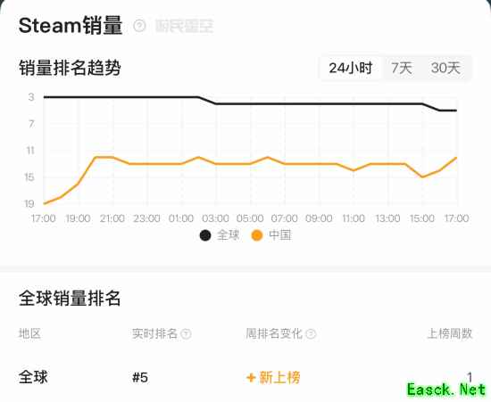 /news/2025/09-28/995944.shtml