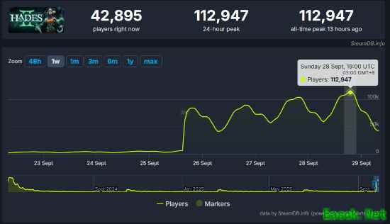 /news/2025/09-30/997802.shtml