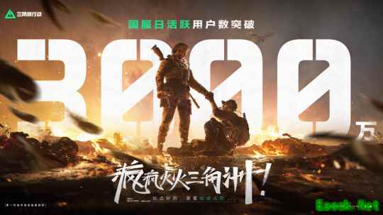 《三角洲行动》一洲年庆典圆满落幕，日活跃用户数突破3000万！