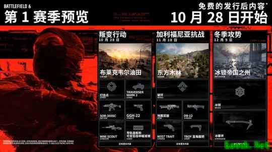 《战地6》第一赛季10月28日开启 加入3张新地图