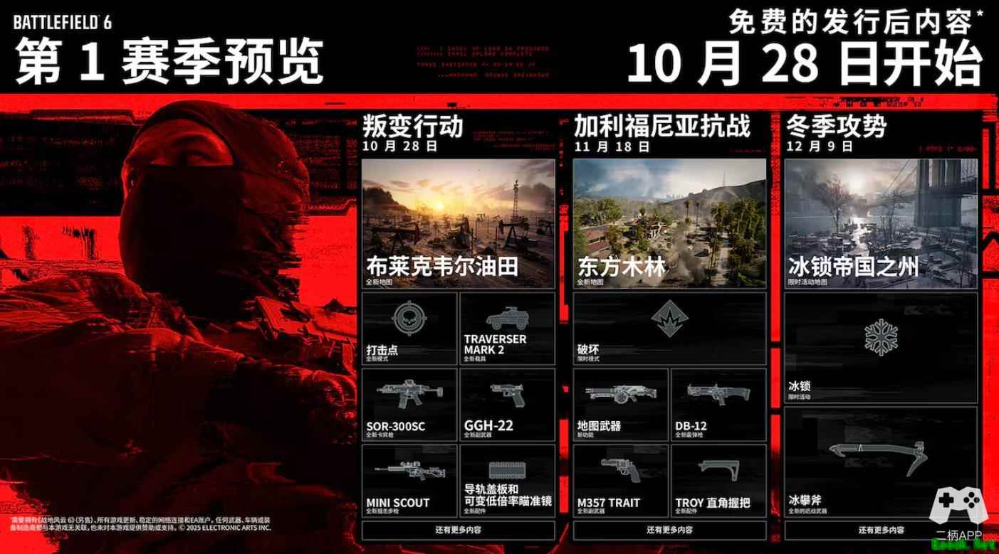 战地6首季更新计划公布：三阶段免费内容来袭